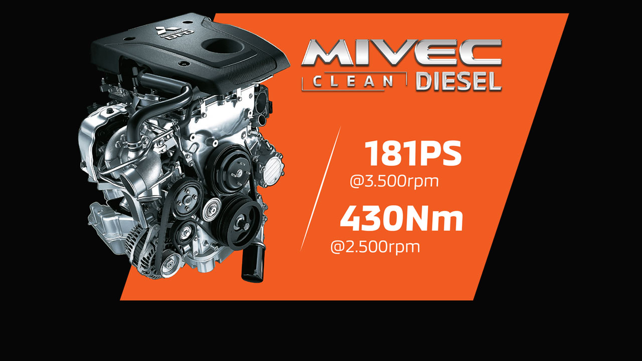 Động cơ Diesel MIVEC 2.4L