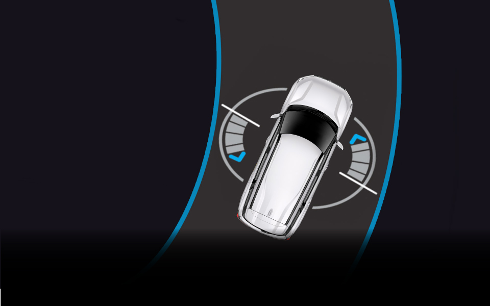 HỆ THỐNG KIỂM SOÁT VÀO CUA CHỦ ĐỘNG (ACTIVE YAW CONTROL)