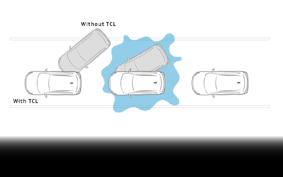 Hệ thống kiểm soát lực kéo (TCL)