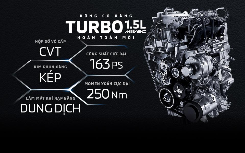 ĐỘNG CƠ XĂNG TURBO 1.5L MIVEC